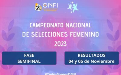 Resultados Camp. Nac. de Selecciones Fem. 2023 – Fase Semifinal Cat. 2010