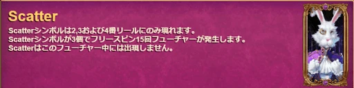 シンボルとペイアウト