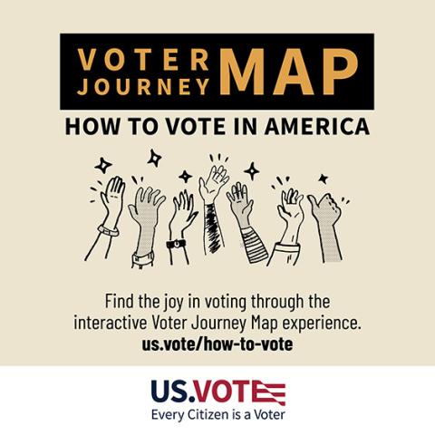 Voter Journey Map - How to Vote in America graphic with hands reaching up