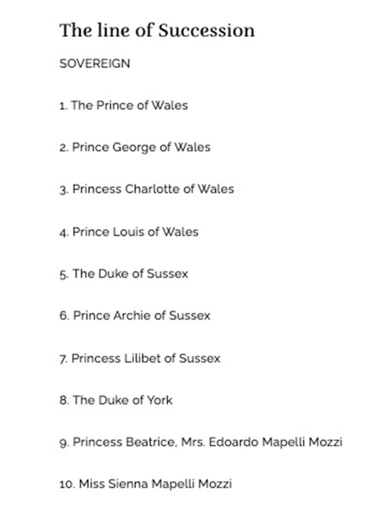 The succession to the throne is regulated not only through descent, but also by Parliamentary statute.