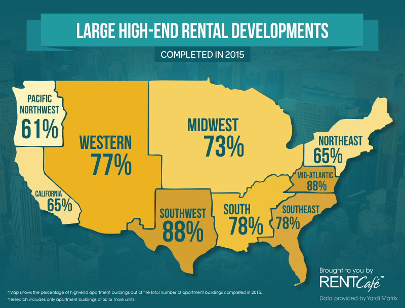 Atlanta Is No. 2 For New Luxury Apartments