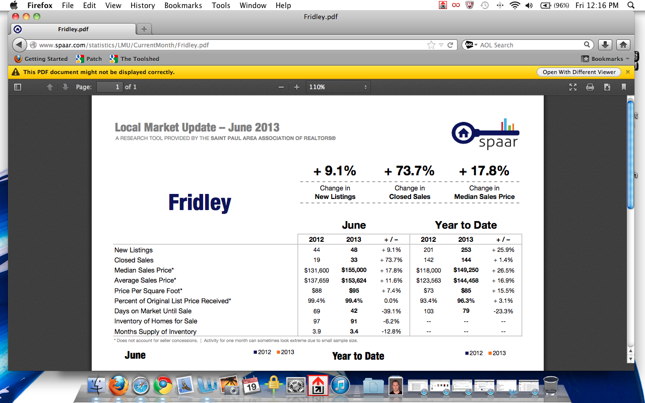 Fridley Housing Market Surges in June