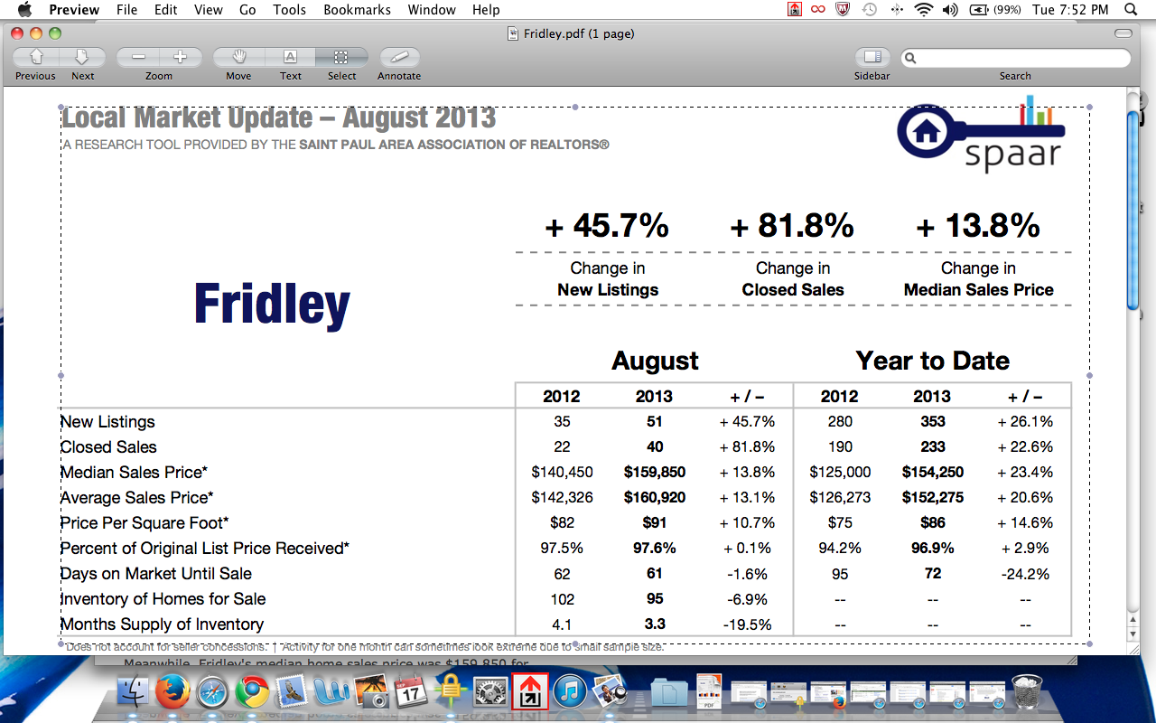 More Booming Home Sales in August for Fridley