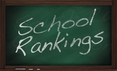 How Do Mount Pleasant Schools Compare?