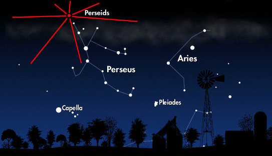 Perseid Meteor Shower 2013 Peaks on Sunday Night