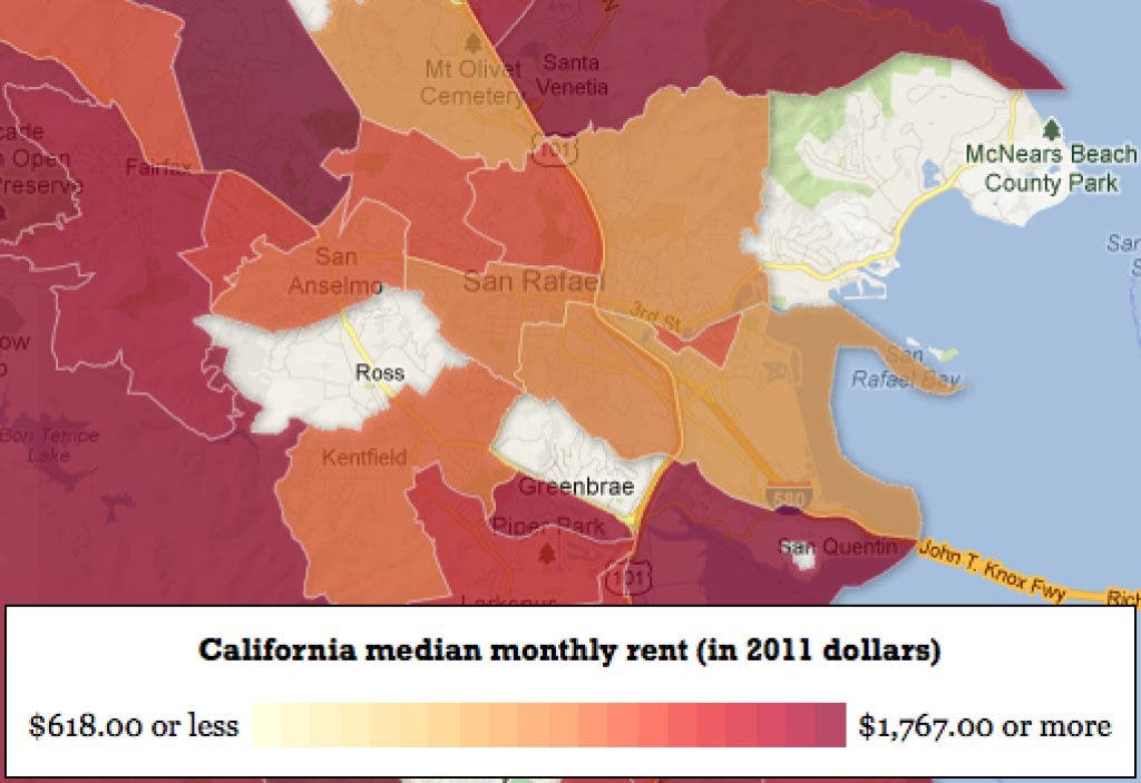 Comparing Rent in San Rafael