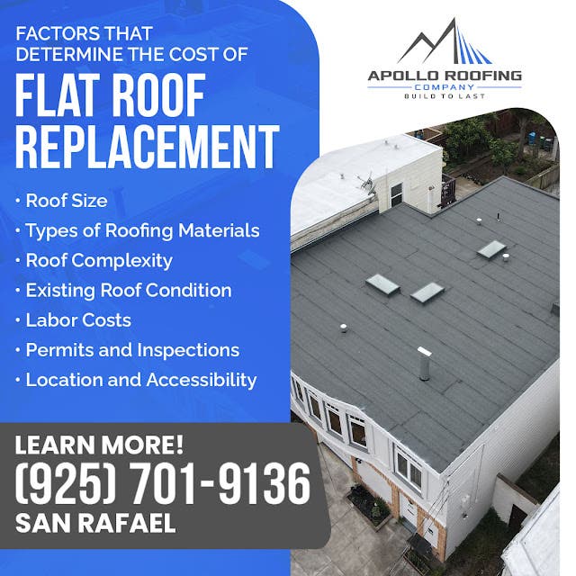 How To Estimate Flat Roof Replacement Costs