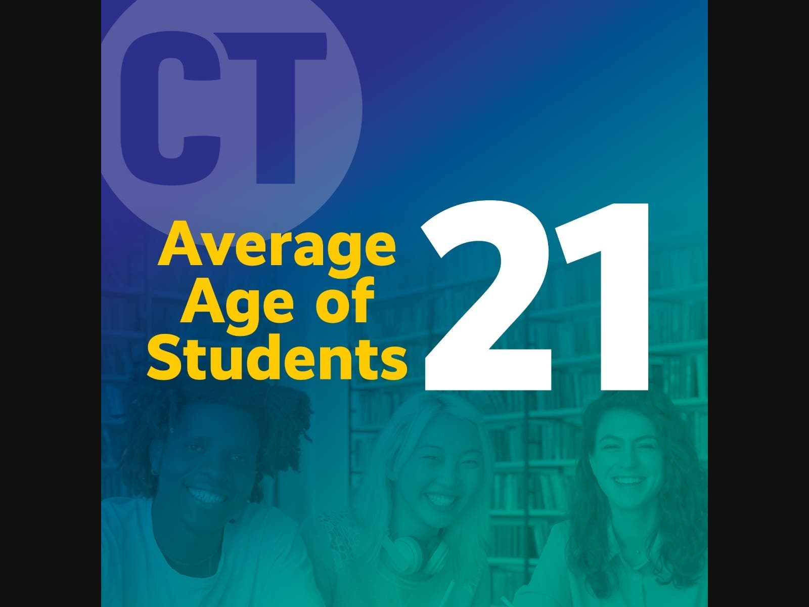 Registration Open for Fall Semester at CT State Campuses