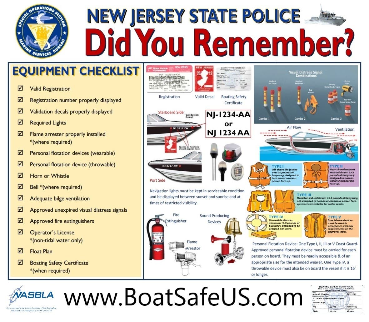 www.BoatSafeUS.com