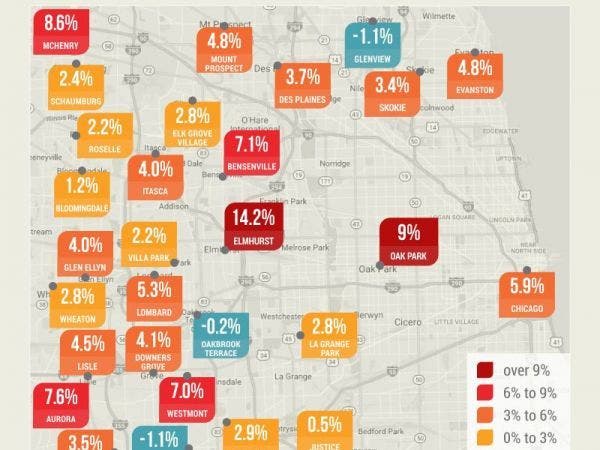 Rent In Elmhurst Has Skyrocketed More Than Anywhere Else In Chicagoland: Report