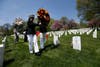 U.S. WWI Centennial Commission Wreath of Remembrance Ceremony