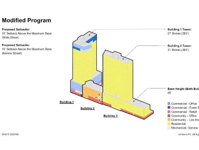 One45 Harlem Revived: Latest Plans Revealed At Community Board Meeting