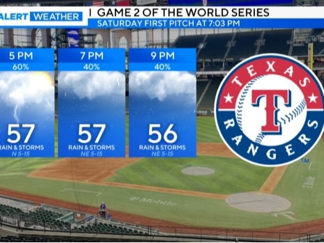 Rain, Rain Won't Go Away For World Series