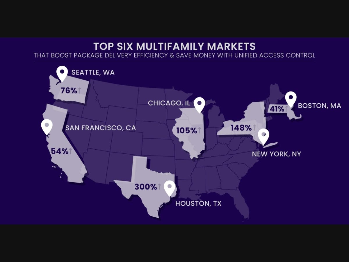 Top Markets Boost Package Delivery with Unified Access Control