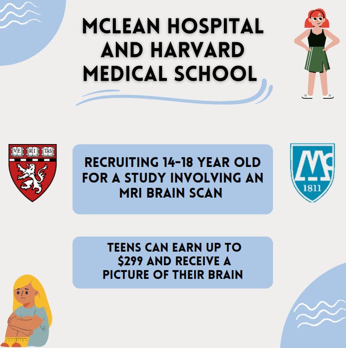 McLean Hospital Study on Stress and the Teen Brain.  Earn up to $299!