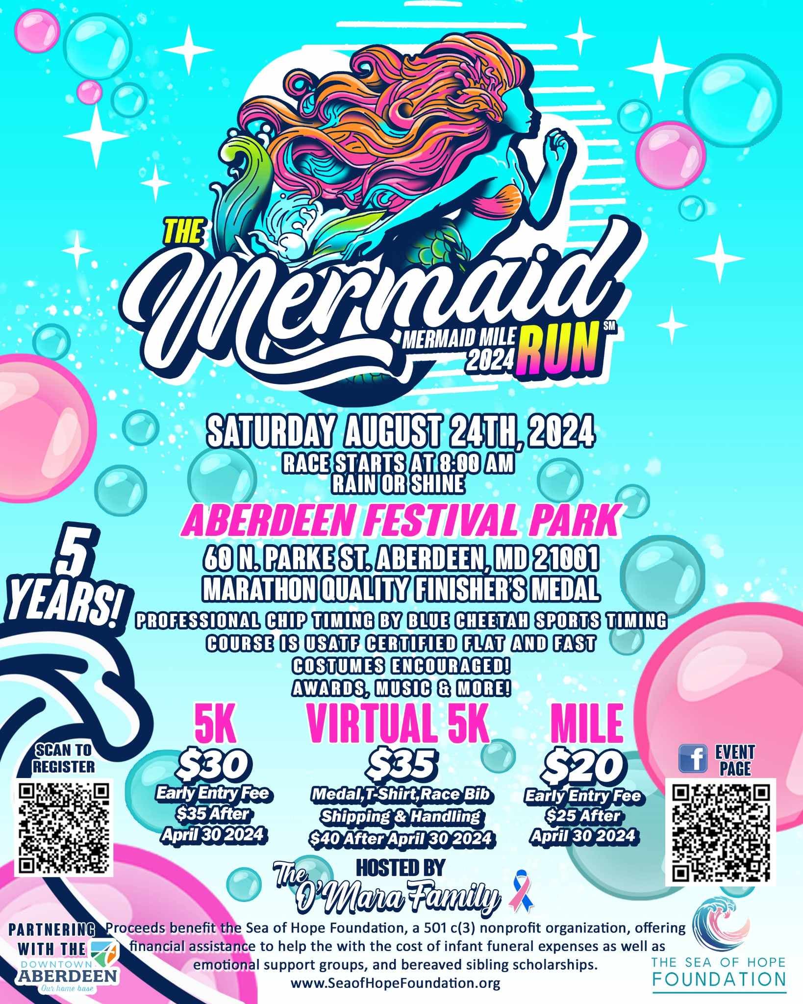 The Mermaid Run