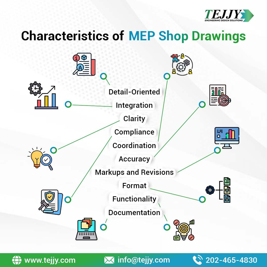 MEP Drawings and Shop Drawings - Expert BIM Solutions