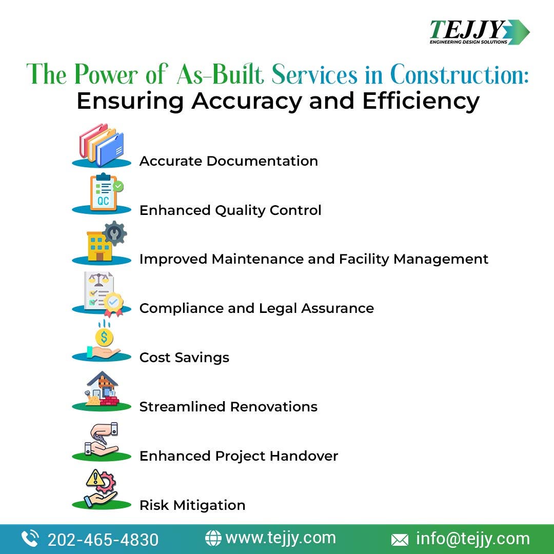 Reduce Risk & Improve Efficiency with Tejjy's As-Built Services 