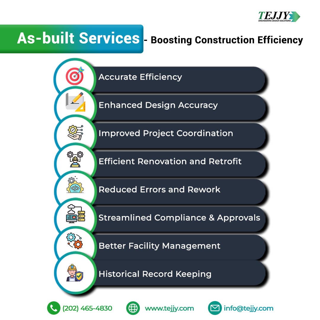 Fast and Reliable Tejjy's As-Built Services for Construction