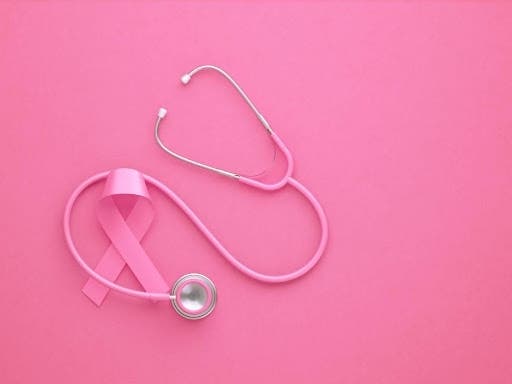 Should You Get Screened for Breast Cancer?