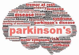 MEMORY CARE SUPPORT GROUP - Parkinson's, Dementia, Alzheimer's