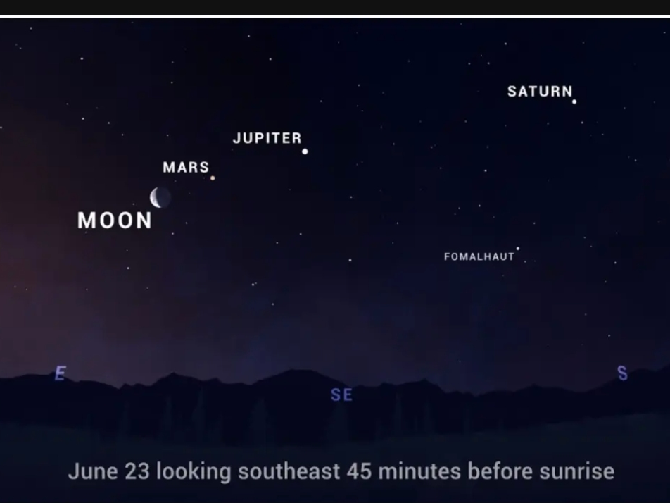 5 Planets Will Align Over NY: Forecast, How To Watch 