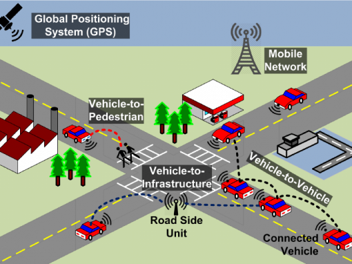 Maintenance, Operations and Enhancement of V2X Communications Infrastructure Phase III