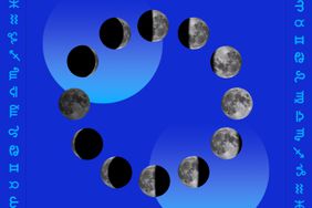 Horoscope Lunar Phase