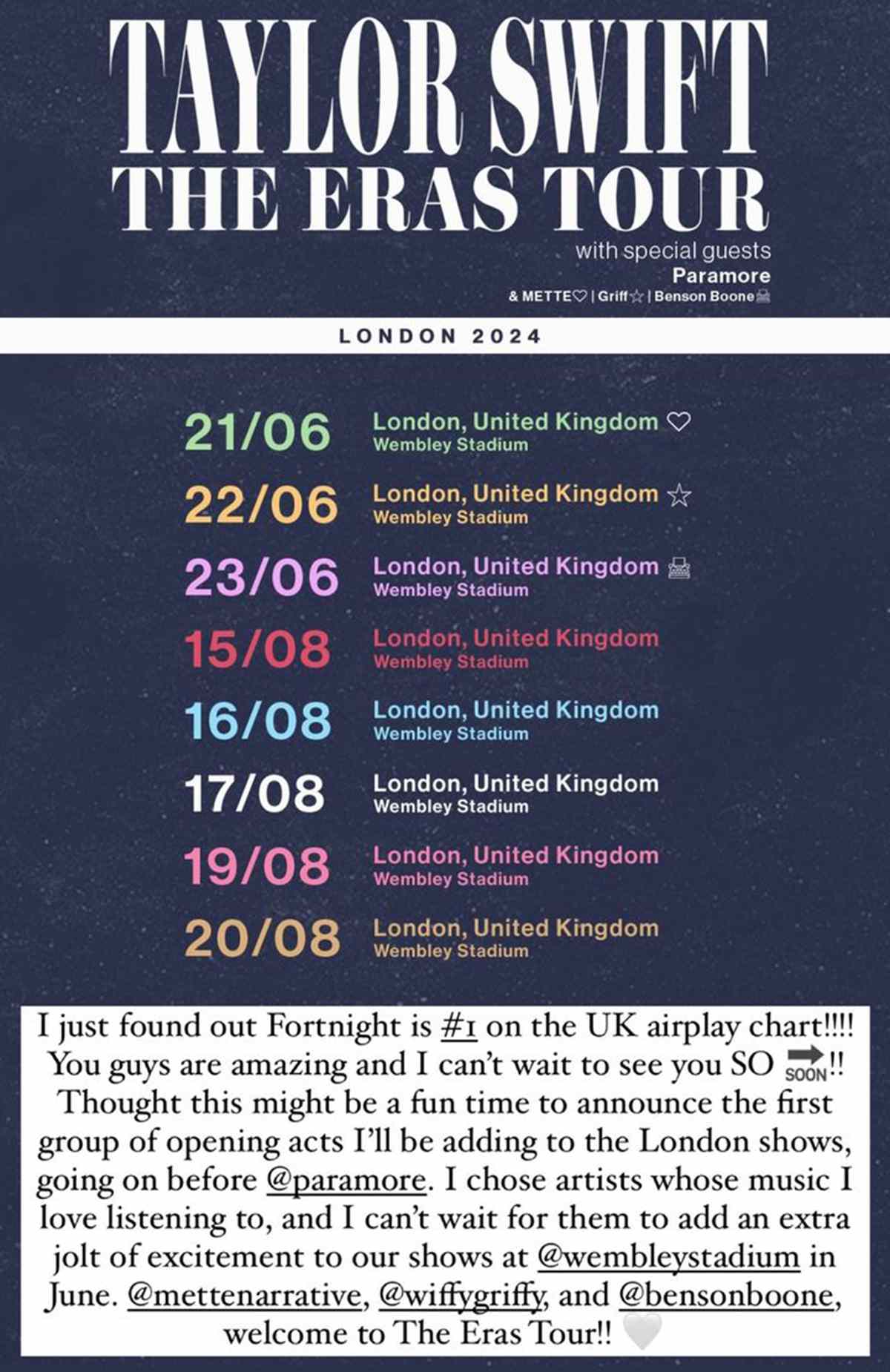 Taylor Swift Eras Tour London Dates