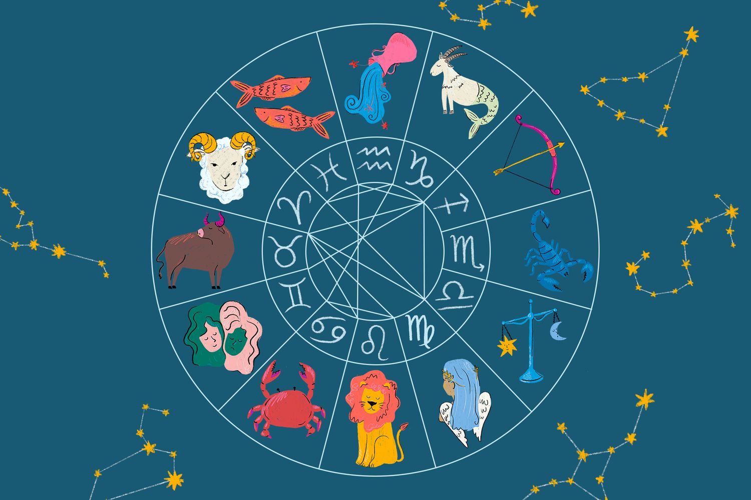 Zodiac.