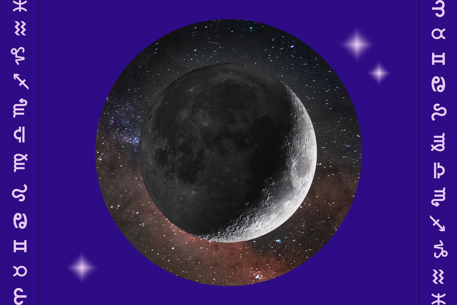 Horoscope Lunar Return