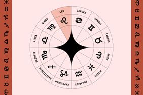 Monthly Horoscope