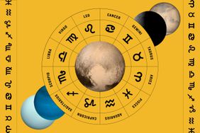 Horoscope Planets