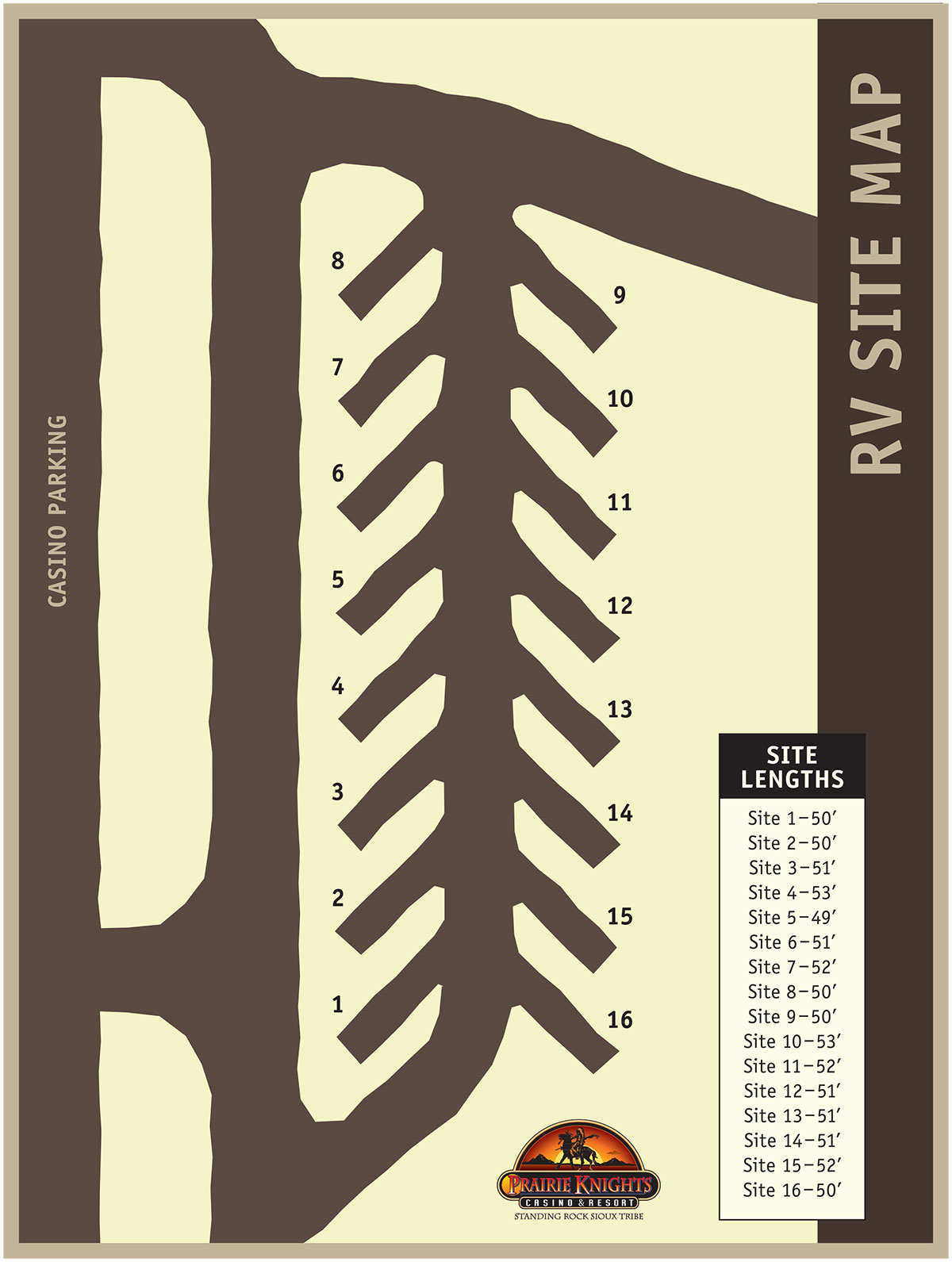 RV Parking Site Map