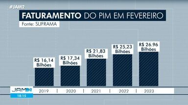 Polo Industrial de Manaus fatura R$ 26,9 bilhões e tem melhor resultado desde 2019 - Polo Industrial de Manaus fatura R$ 26,9 bilhões e tem melhor resultado desde 2019