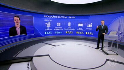 Produção industrial brasileira cai 0,5% em abril; Bruno Carazza comenta