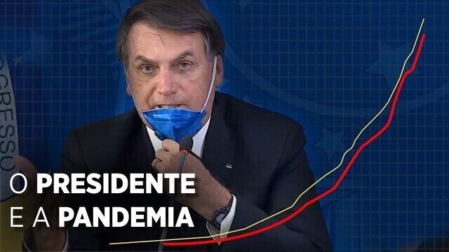 Desde antes de o novo coronavírus chegar ao Brasil, com o registro do primeiro caso em 26 de fevereiro de 2020, o presidente Jair Bolsonaro já dava declarações espantosas sobre a doença. Desde que os casos começaram a surgir e as mortes não pararam de crescer, Bolsonaro empilhou outras falas controversas e até comportamentos públicos condenáveis considerando a pandemia da Covid-19.