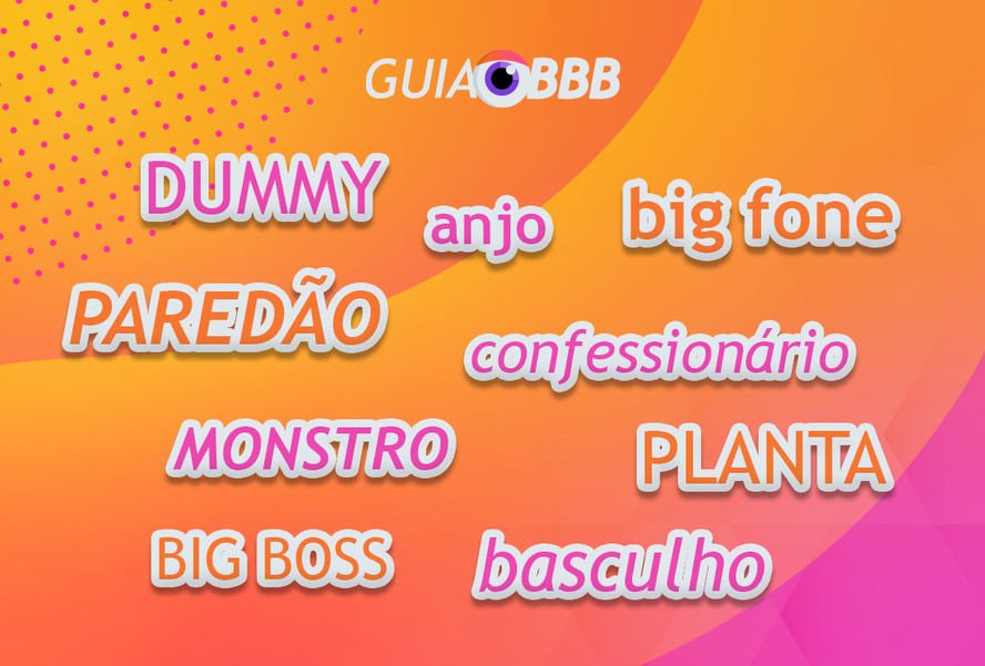 Dicionário 'BBB' lista e explica os principais termos do programa