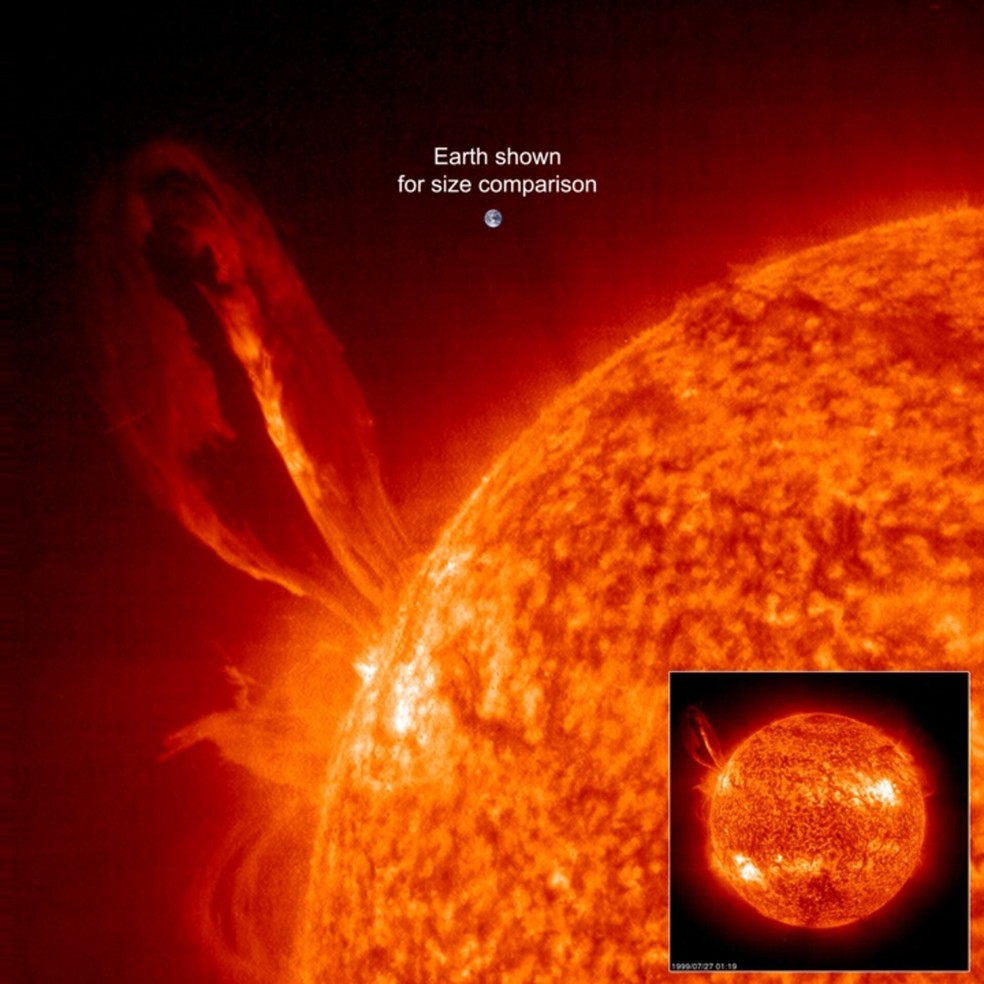 Erupção solar maior que a Terra em imagem ilustrativa comparativa — Foto: SOHO (ESA e NASA)