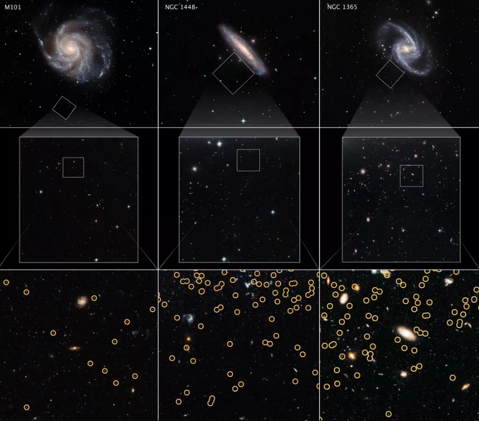 Galáxias selecionadas por programa do telescópio espacial Hubble para medir taxa de expansão do universo. Linha central mostra campo de visão total do Hubble. A linha inferior aproxima campos de visão. Gigantes vermelhas estão identificadas por círculos amarelos — Foto: Nasa/ESA/Universidade de Chicago/ESO