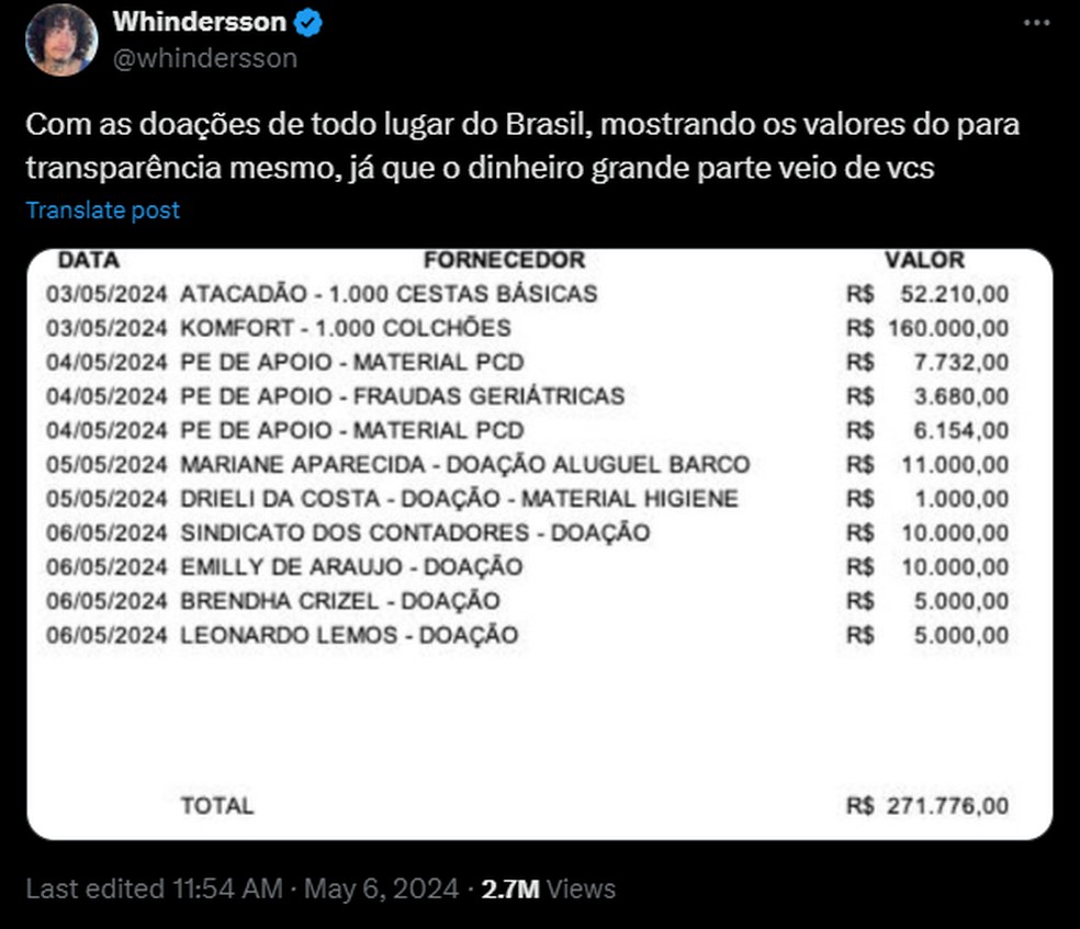 Whindersson Nunes mostra doações para vítimas no Rio Grande do Sul — Foto: Reprodução/Instagram