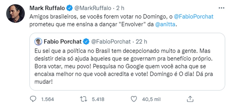 Mark Ruffalo retuita Fabio Porchat e ainda brinca: "O @FabioPorchat prometeu que me ensina a dançar 'Envolver' da @anitta" — Foto: Reprodução/Twitter