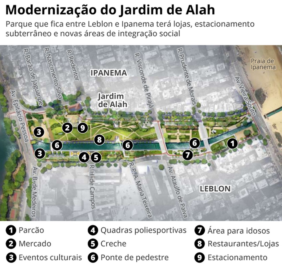 Jardim de Alah, que fica entre Ipanema e Leblon, será modernizado — Foto: Arte de O Globo sobre documento da Rio+ Verde concessionária