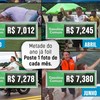 Uma das brincadeiras que internautas fazem sobre o preço da gasolina e a crise política envolvendo a Petrobras  - Reprodução