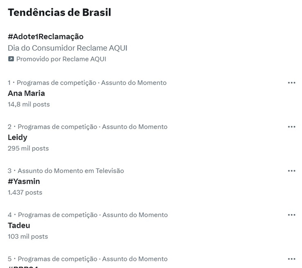Ana Maria Braga fica nos trending topics — Foto: Reprodução / X