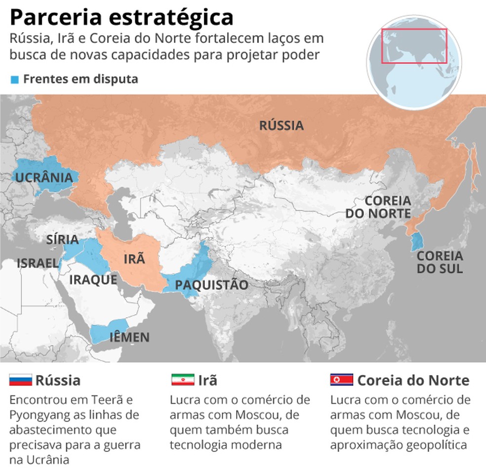 Rússia, Irã e Coreia do Norte encontraram apoio para seus objetivos táticos uns nos outros — Foto: Arte/O GLOBO