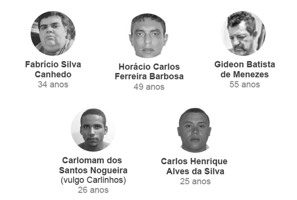 Cinco homens foram identificados pela POlícia do DF como executores do plano que deixou 10 mortos — Foto: Editoria Arte