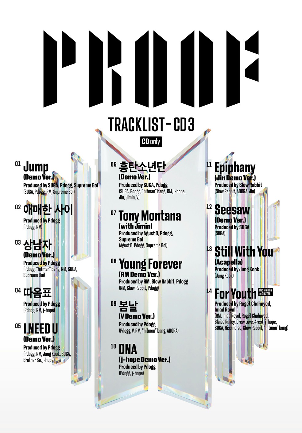 Músicas do CD nº 3 do álbum 'Proof', do BTS — Foto: Divulgação / Big Hit Music