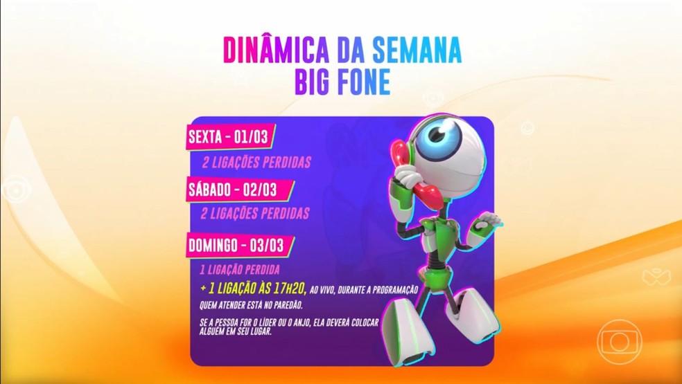 Big Fone vai tocar seis vezes nesta semana no 'BBB 24' — Foto: Reprodução/TV Globo