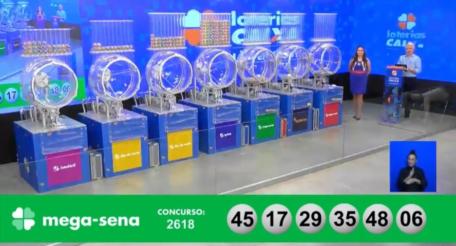 A Caixa Econômica Federal realiza, neste sábado, o concurso 2.618 da Mega-Sena, com um prêmio estimado em R$ 59,3 milhões. Os números sorteados foram: 45 - 17 - 29 - 35 - 48 - 06.